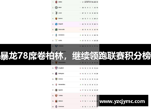 暴龙78席卷柏林，继续领跑联赛积分榜